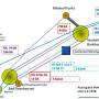 11_netzplan_2010-web.jpg