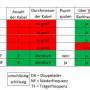 15_tabelle-web.jpg